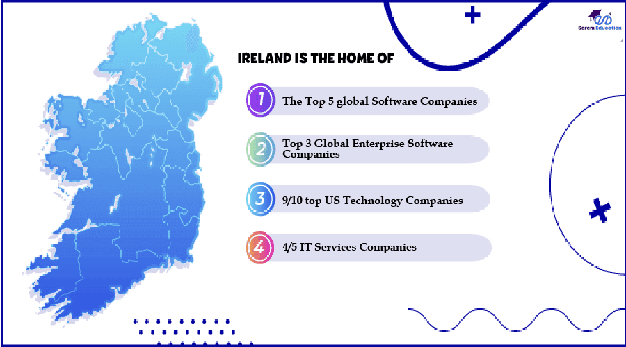 Is computer science good in Ireland?