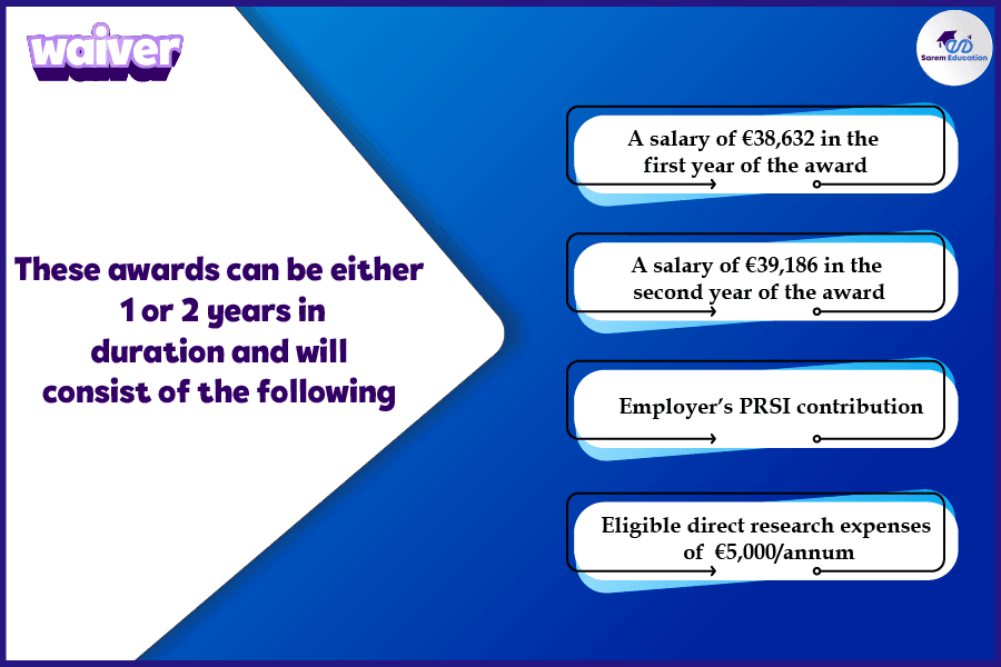 Government of Ireland Postdoctoral Fellowship