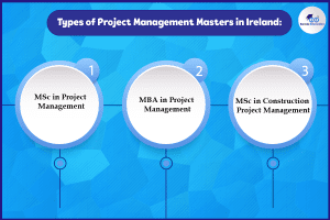 Project Management Courses in Ireland