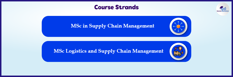 University College Dublin Supply Chain Management