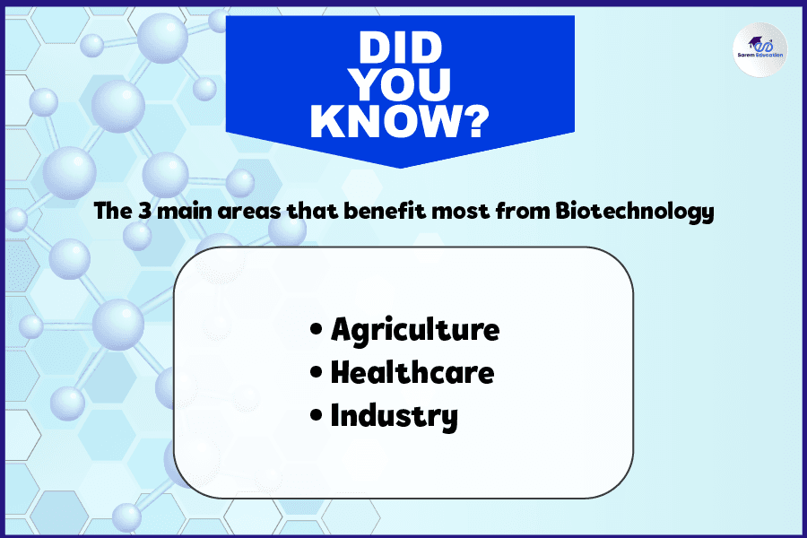 Agriculture-BioTechnology-in-Ireland