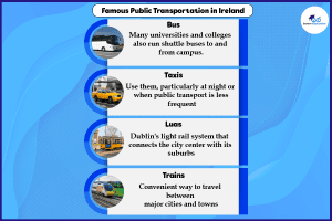 Ireland-Public-transportation-for-students