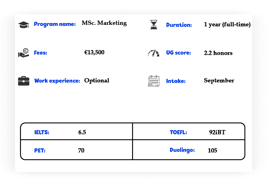 Technological-University-Dublin-Marketing-Masters-in-Ireland