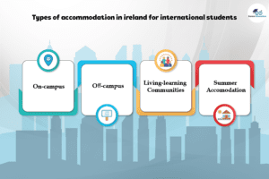 accommodation in ireland for international students