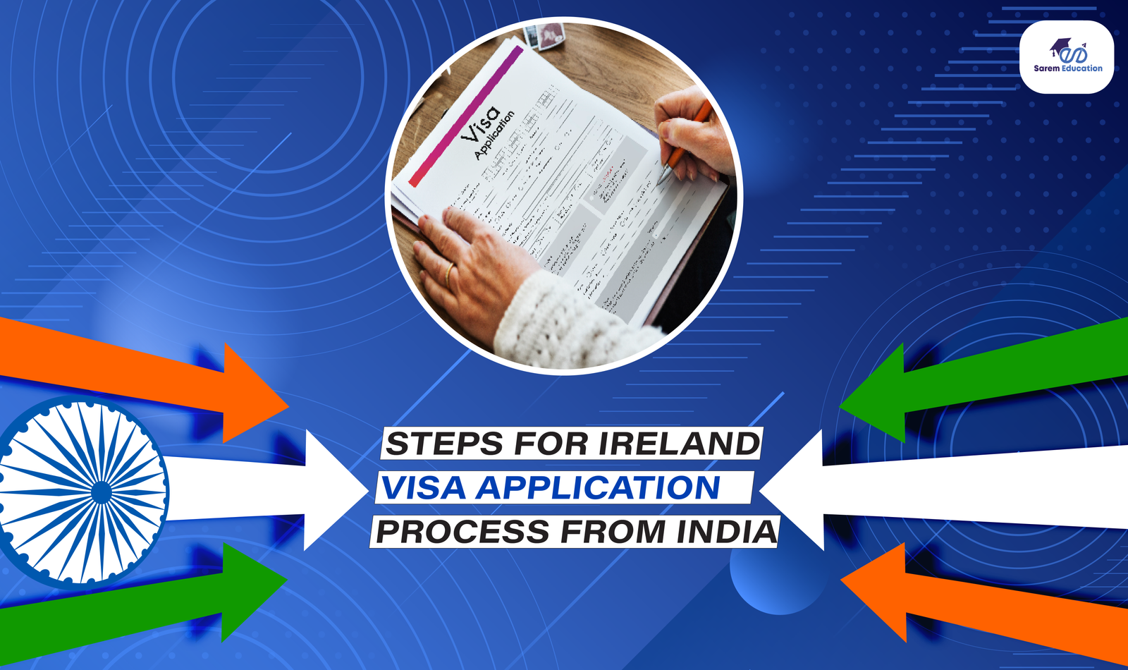 Steps for Ireland Visa Application Process from India [2025]
