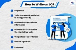 How to write an LOR