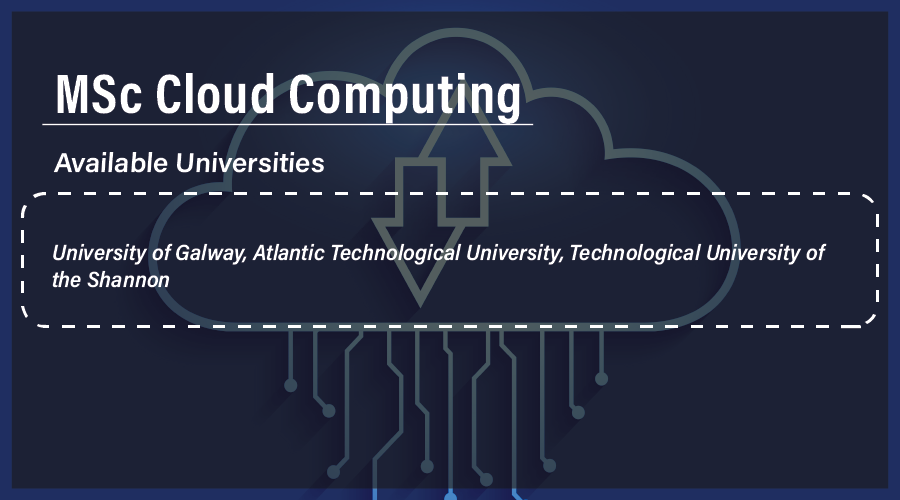 MSc Cloud computing in Ireland
